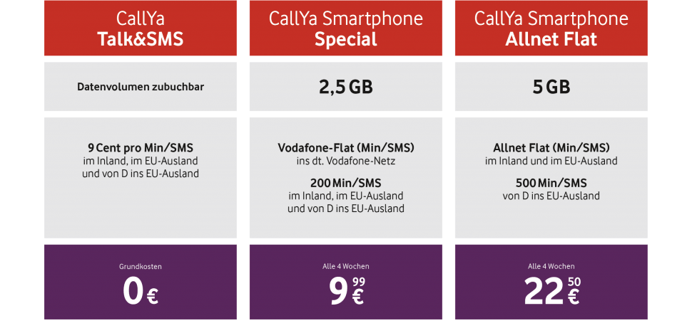 Neue Vodafone CallYa Tarife ab 15.10.19
